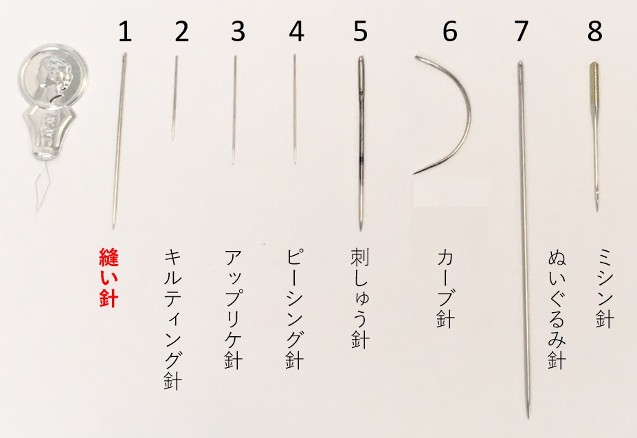 縫い針の種類と形状
